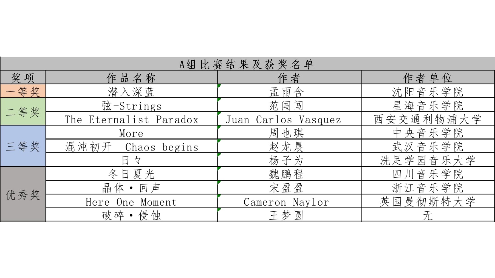 MUSICACOUSTICA HANGZHOU 2024 Electroacoustic Music Composition 